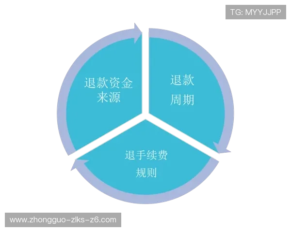 开云真人官网支付方式指南，多种便捷支付渠道确保您的资金安全与交易顺畅