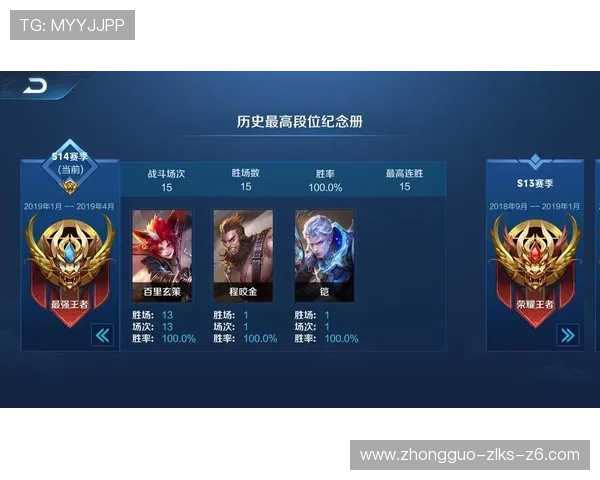 尊龙凯z6官网登录入口游戏玩法攻略，提升您的游戏技巧与胜率