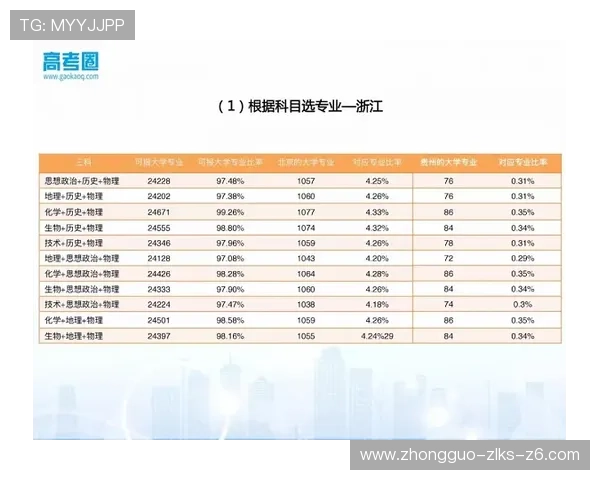 北京赛车比赛规则与赔率变化对玩家投注策略的影响