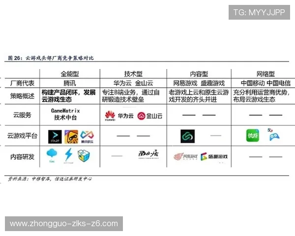 凯时数字站如何打造安全稳定的游戏平台保障玩家权益与游戏公平性 凯时数字站如何打造安全稳定的游戏平台保障玩家权益与游戏公平性